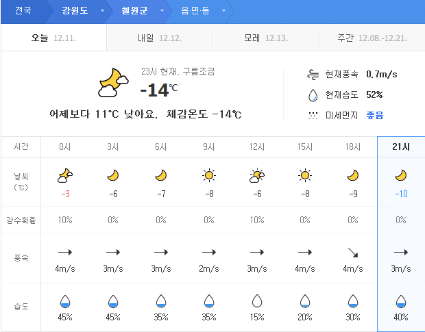 다시는 한국을 무시하지 마라 | 인스티즈