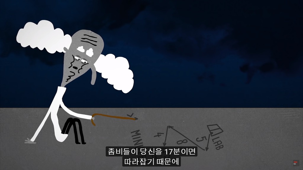 초고난이도 논리 테스트8: 다리 건너기.jpg | 인스티즈