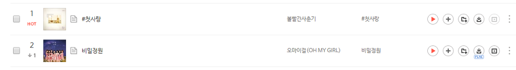 오마이걸 벅스 1위 마감 | 인스티즈