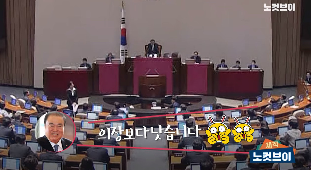 국회의장 문희상이 자기보다 낫다고 극찬한 새내기 국회의원 정은혜 | 인스티즈