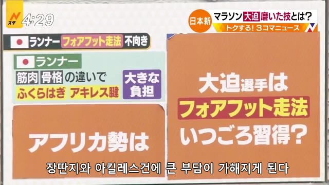일본이 마라톤 아시아 최고 기록을 세운 비결.jpg,gif | 인스티즈