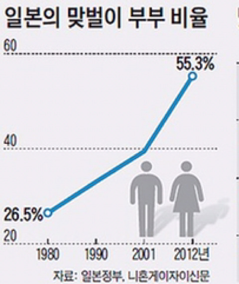 일본 여자들한테 호불호 많이 갈리기로 유명한 일본 CM | 인스티즈