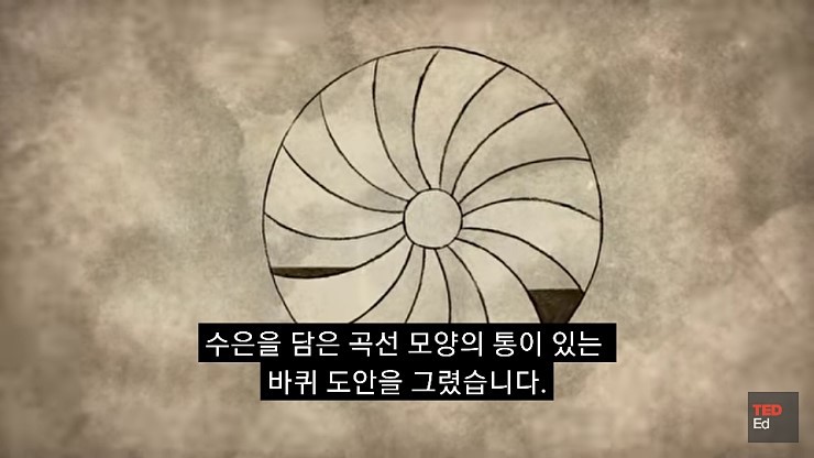 영구동력을 만들기 어려운 이유.jpg | 인스티즈