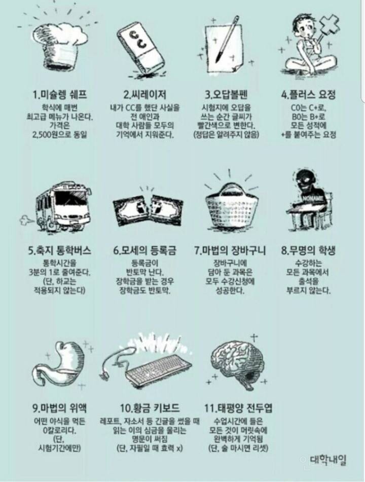 대학생인 당신에게 제일 필요한 아이템은? | 인스티즈