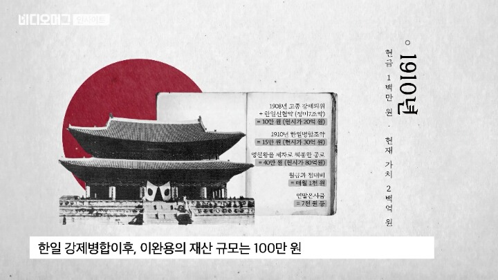 친일파계의 그랜드슬램을 달성한 자. 그리고 그의 후손들 | 인스티즈