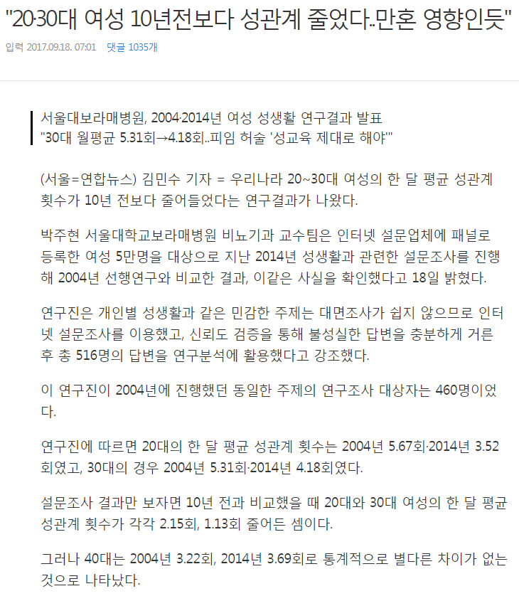 20·30대 여성 10년전보다 성관계 줄었다 | 인스티즈