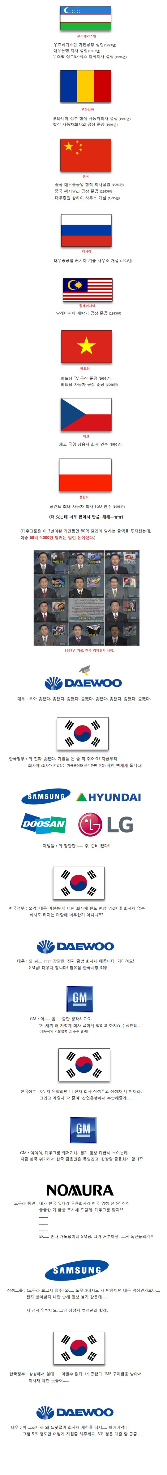 대우그룹은 어떻게 무너졌는가?.jpg | 인스티즈