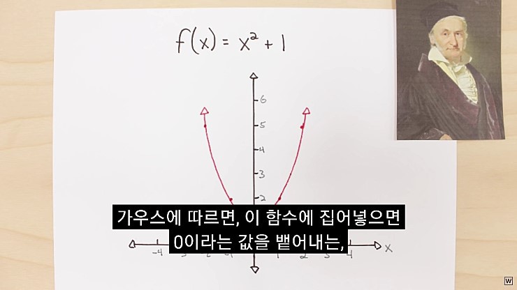  허수의 존재 이유.jpg | 인스티즈