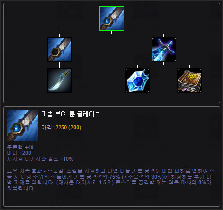 [LOL] 다시 부활했으면 하는 아이템은? | 인스티즈