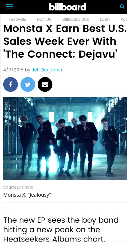 몬스타엑스, 美 빌보드 월드 앨범 차트 2위…"역대급 판매 성적 기록" | 인스티즈