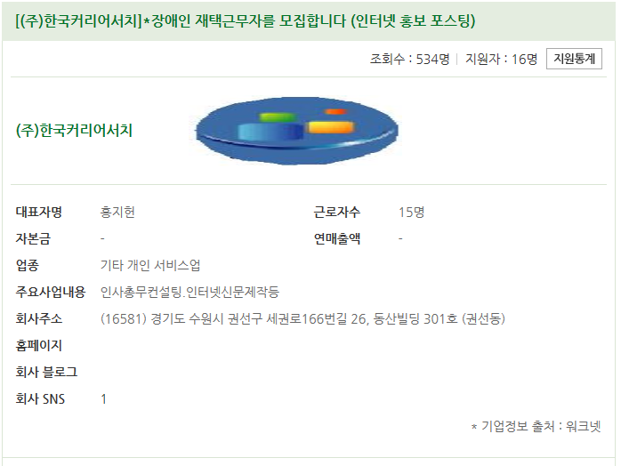 한국커리어서치 이미지