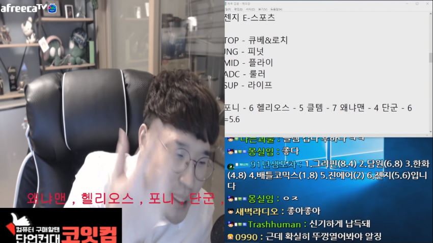 이적 시장 이뤄지고 난 뒤 클템,포니,장민철,단군,헬리오스의 팀 평가점수 | 인스티즈