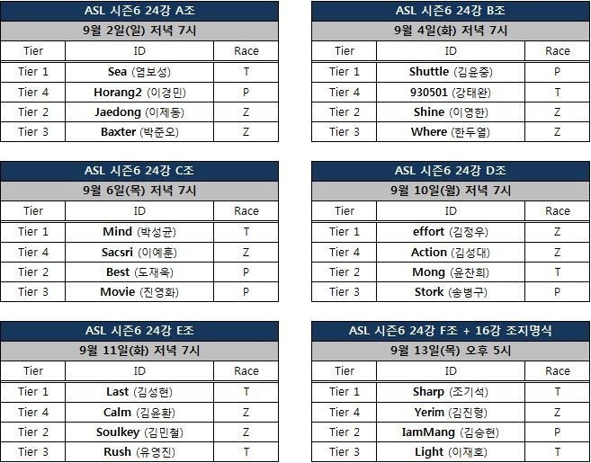 [스타1] ASL 시즌6 24강 대진표 ㄷㄷ | 인스티즈