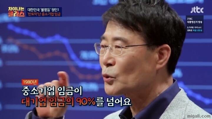 중소기업에 취직하려 하지 않는 이유 | 인스티즈
