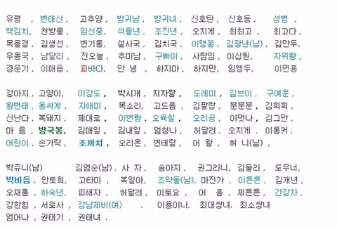 자기 이름 석자 쓰는거 상식이다 아니다? | 인스티즈