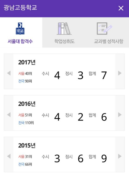 광남이네 이미지