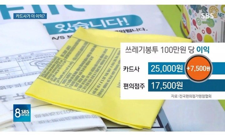 파는 사람보다 카드사가 더 이익 | 인스티즈