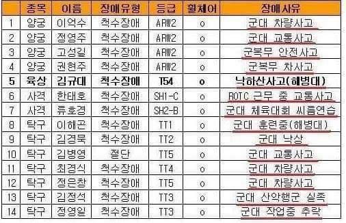 사유 이미지