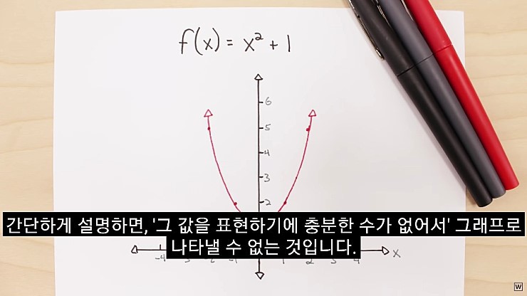  허수의 존재 이유.jpg | 인스티즈