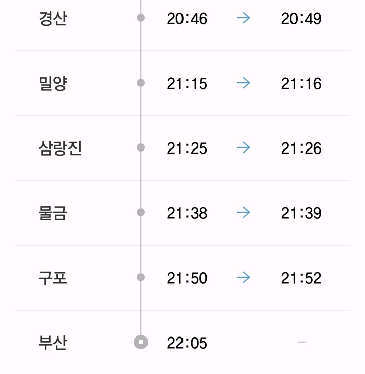 우리나라 최장 소요시간 여객열차 | 인스티즈