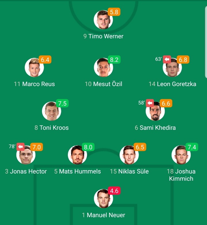 갓현우......독일전 mom | 인스티즈