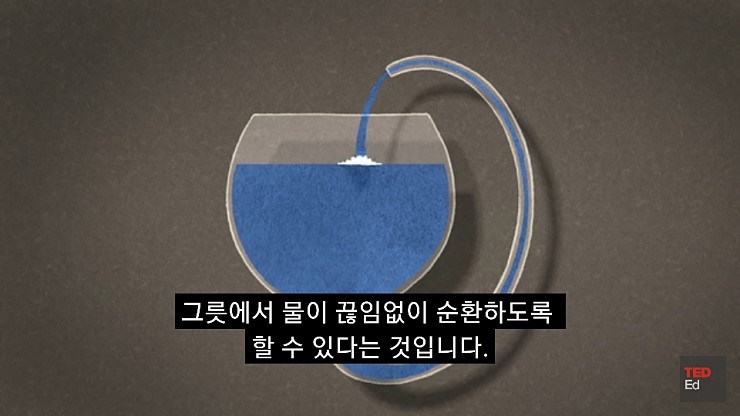 영구동력을 만들기 어려운 이유.jpg | 인스티즈